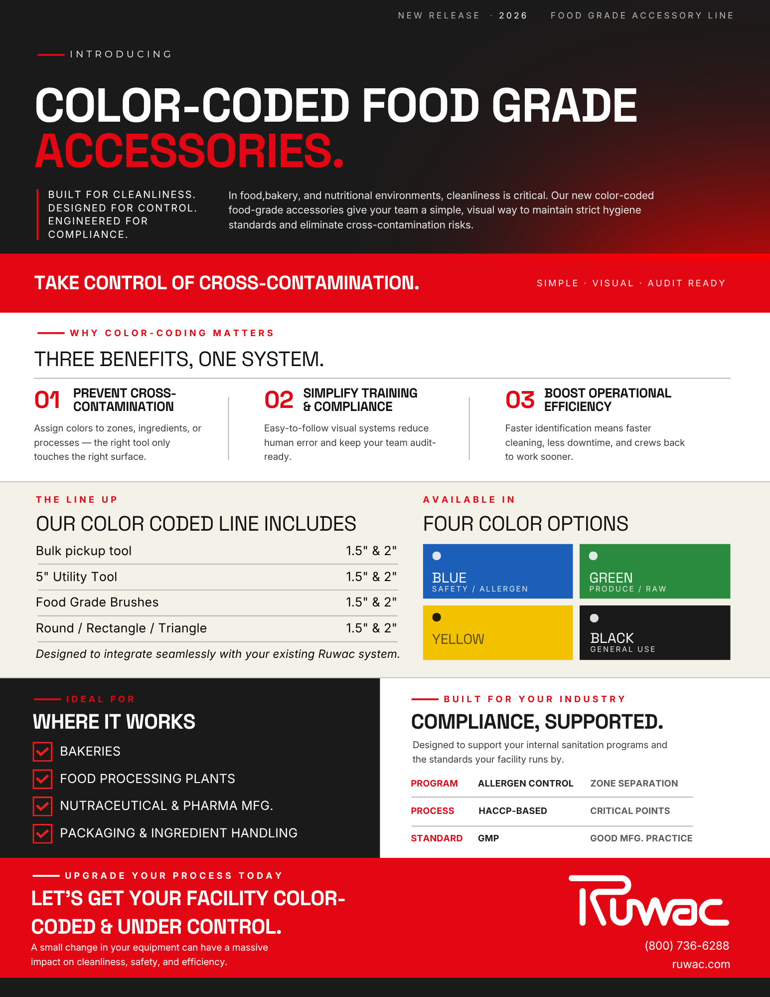Ruwac color-coded food grade accessories flyer